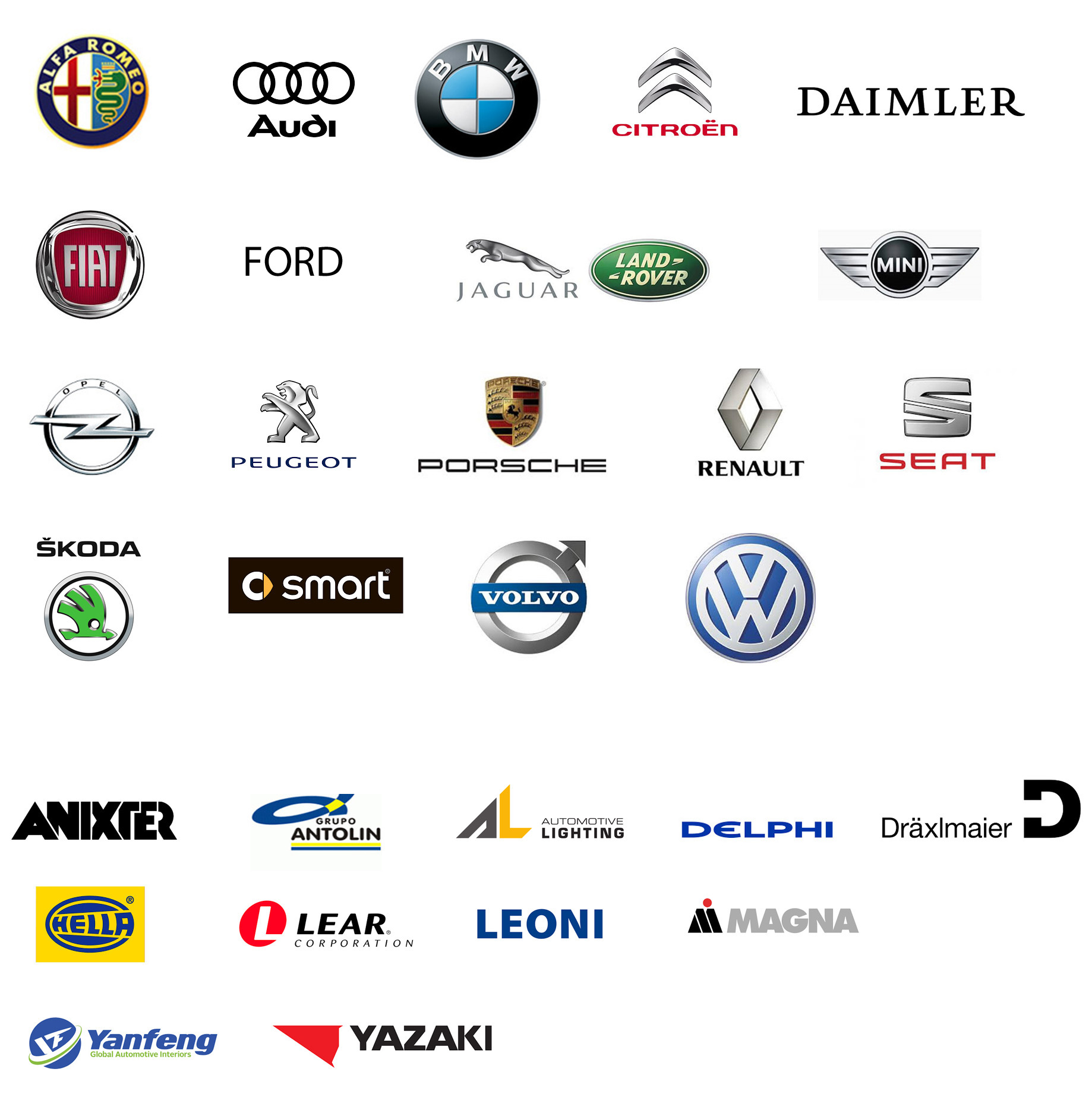 Customer Portfolio_ITW