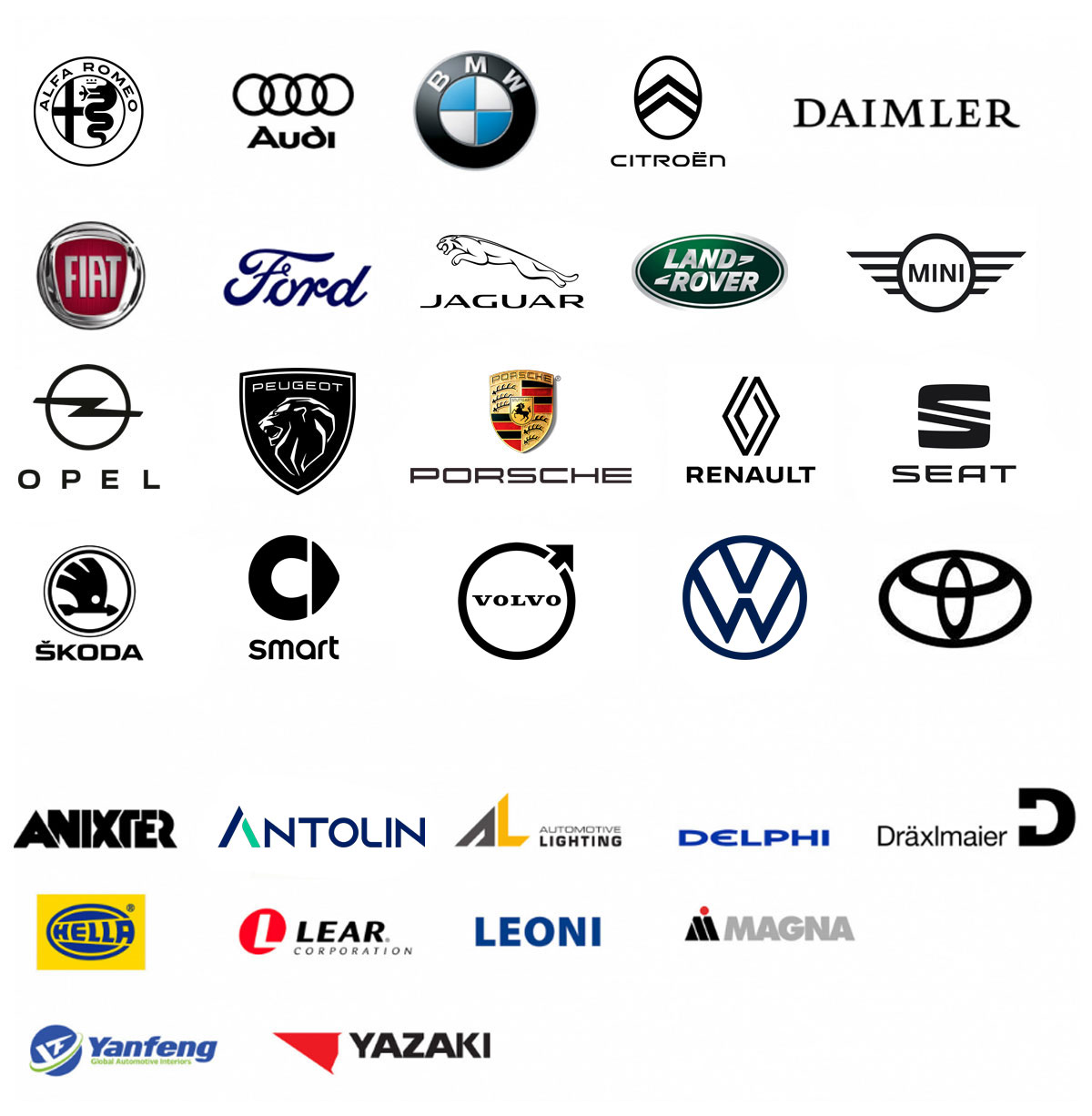 Customer Portfolio_wo Ford